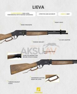 Reximex Lieva Lever Action PCP Havalı Tüfek