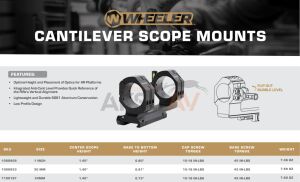 Wheeler 34 mm Cantilever Montaj Dürbün Ayağı (Su Terazili)