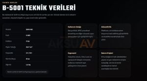 Derya Max Şarjörlü Yarı Oto. Yivsiz Av T.