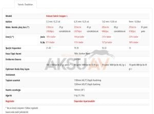 Hatsan Factor Sniper Long PCP Havalı Tüfek