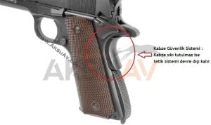 Remington 1911 Rac Silver 4.5 mm Blowbackli Havalı Tabanca
