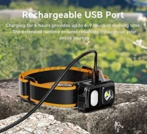 Skywoods OHL550 Kafa Feneri (550 Lümen)