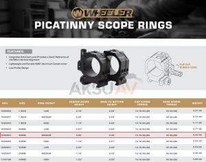Wheeler 30 mm Çift Parça Pikatini Montaj Dürbün Ayağı (Medium-Orta)