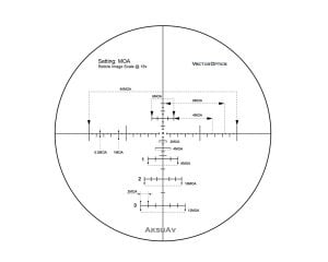 Vector Optics Everest Gen2 3-18x50 SFP Tüfek Dürbünü