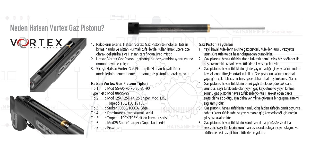Hatsan Vortex Gaz Piston