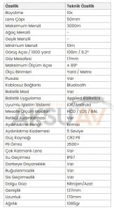 3E BLRF 3000 Balistik Binoküler Lazer Mesafe Ölçer