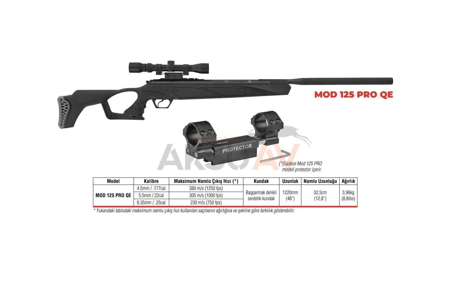 Hatsan Mod 125 PRO QE Vortex Havalı Tüfek (4x32 Dürbün & Protector Hediyeli)