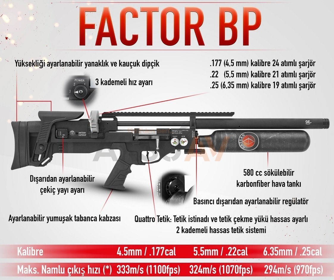Hatsan Factor BP PCP Havalı Tüfek (Regülatörlü)