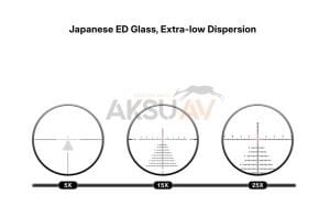 DiscoveryOpt ED-PRS Gen II 5-25x56 SFIR FFP-Z Tüfek Dürbünü