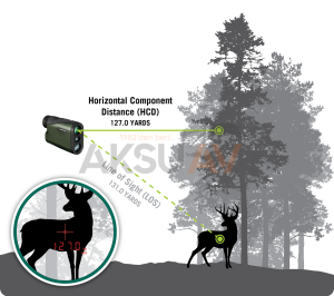 Vortex Crossfire HD 1400 Mesafe Ölçer