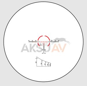 Element Optics Immersive 5x30 LPR-1D BDC  Tüfek Dürbünü