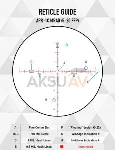 Element Optics Nexus 5-20x50 FFP Tüfek Dürbünü