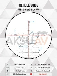 Element Optics Nexus 5-20x50 FFP Tüfek Dürbünü