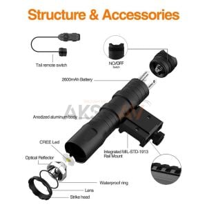 Skywoods RL1010 Taktikal Tüfek Feneri (1010 Lümen)