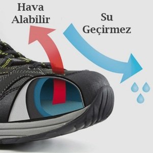 Mondeox Lytos Summite Lite Mavi Bot