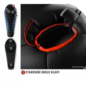 Husky Drape -20 Derece Uyku Tulumu, Kaz Tüyü