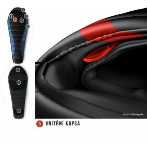 Husky Drape -20 Derece Uyku Tulumu, Kaz Tüyü