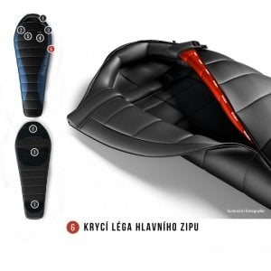 Husky Drape -20 Derece Uyku Tulumu, Kaz Tüyü