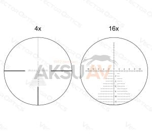 Victoptics S4 6-24x50 FFP Tüfek Dürbünü (Paralaks Tekerli)