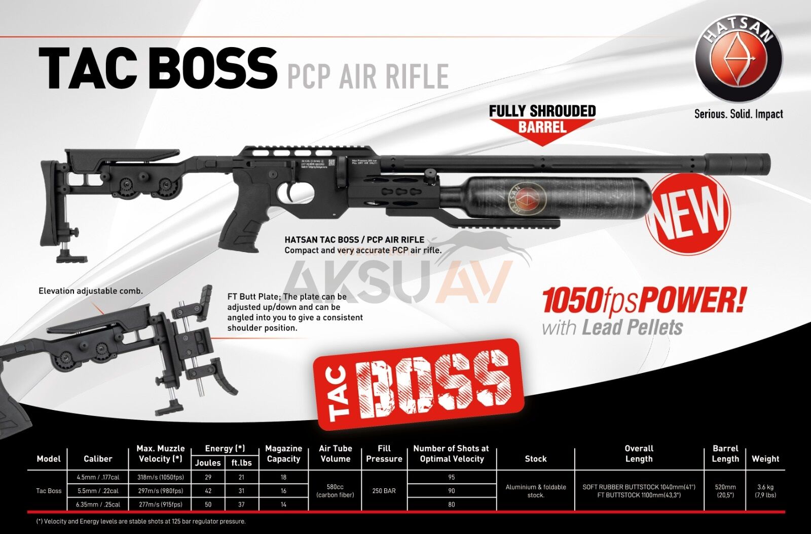 Hatsan Tac Boss PCP Havalı Tüfek