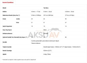 Hatsan Tac Boss PCP Havalı Tüfek