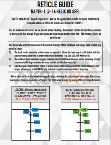 Element Optics Helix HD 2-16x50 SFP RAPTR-1 Tüfek Dürbünü