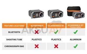 Acetech AC6000 MK3 Bluetooth Chronograph (Krono Cihazı)
