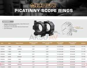 Wheeler 34 mm Çift Parça Pikatini Montaj Dürbün Ayağı (Medium-Orta)