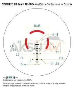 Vortex Spitfire HD Gen II 5x Reddot